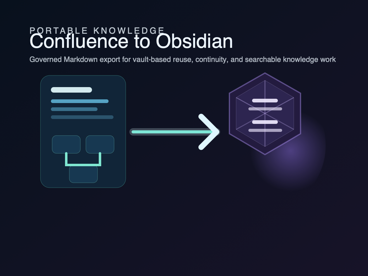 Confluence to Obsidian: a step-by-step guide for seamless knowledge ...